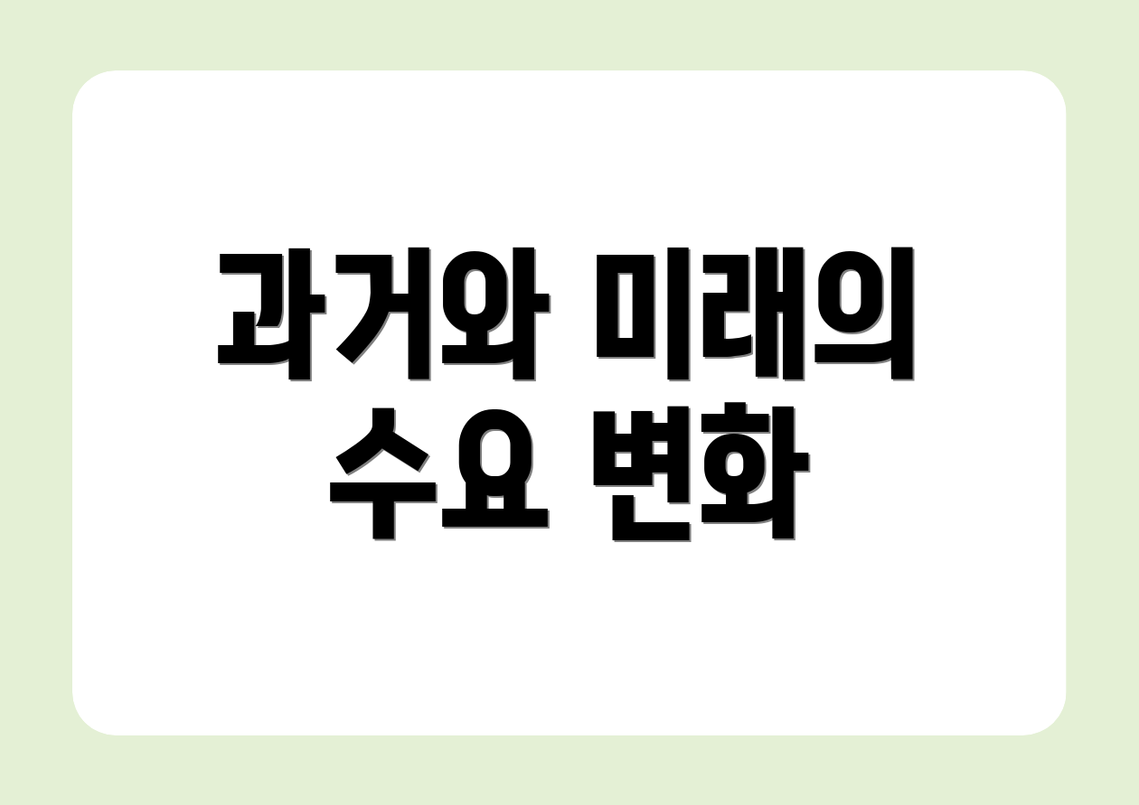 과거와 미래의 수요 변화